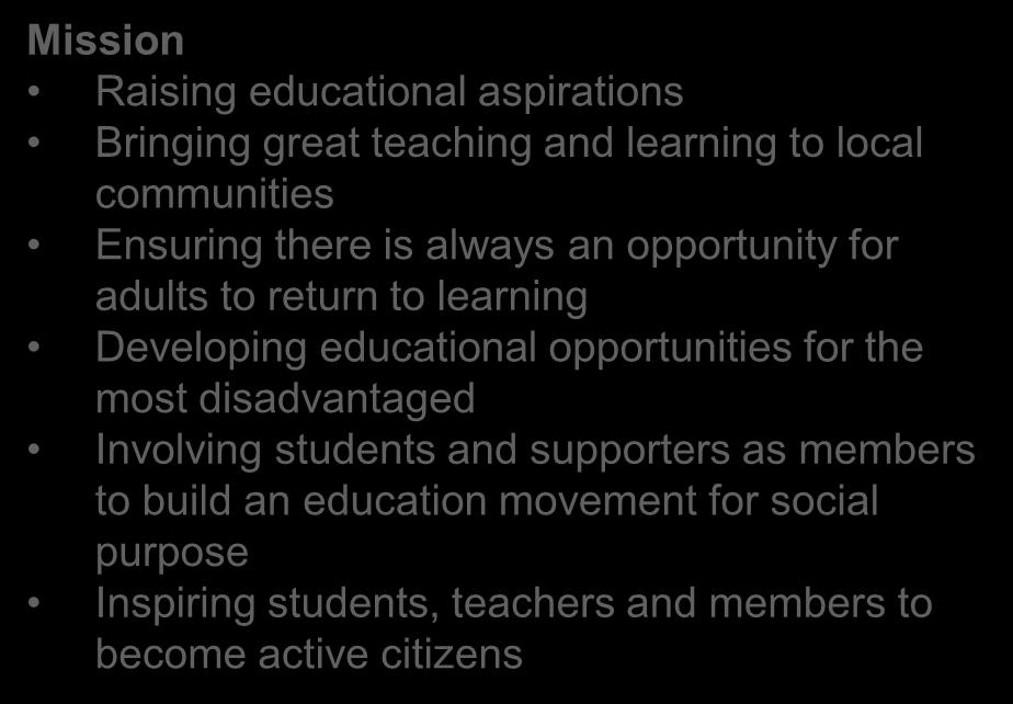 Values Democratic Equal Inclusive Accessible Open Mission Raising educational aspirations Bringing great teaching and learning to local communities Ensuring