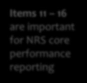 Items 11 16 are important for NRS core