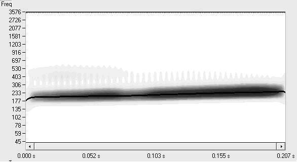 Speech Signal Processing Based on Wavelets and SVM 193 Fig. 1. Wavelet transformation of [e] sound, from the voice of speaker with normal voice Fig. 2.