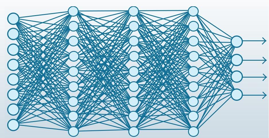 Deep Learning Deep learning is a class of machine learning algorithms that: Use a cascade of multiple layers of nonlinear processing units for feature extraction and transformation.