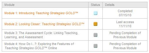 Professional Development Support Courses To take Teaching Strategies GOLD Basic, the free, four-module, self-paced course that introduces the structure and components of Teaching Strategies GOLD,