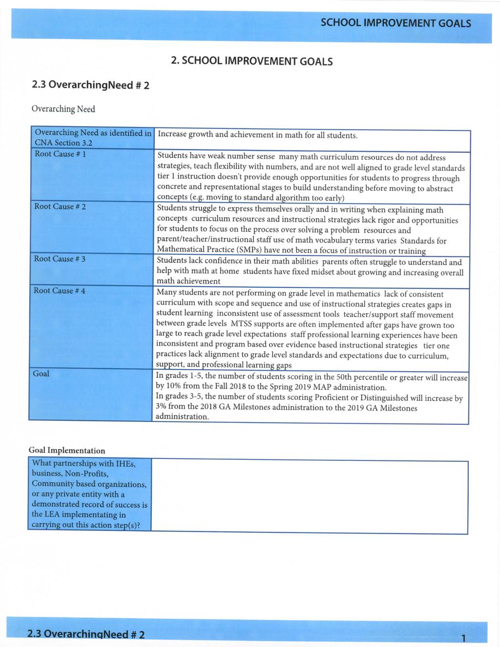 2. SCHOOL IMPROVEMENT GOALS 2.3 OverarchingNeed # 2 Overarching Need Overarching Need as identified in CNA Section 3.