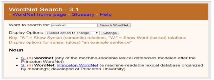 The figure of Princeton WordNet is as shown below. II.