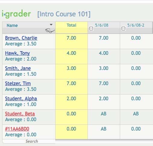 You will now see the following adjusted scores: Notice that i-grader has updated the summary for this lecture and the column of averages.