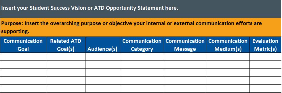 invested in the success of your ATD reforms. Below is an example template you may use as you develop your communication strategy.