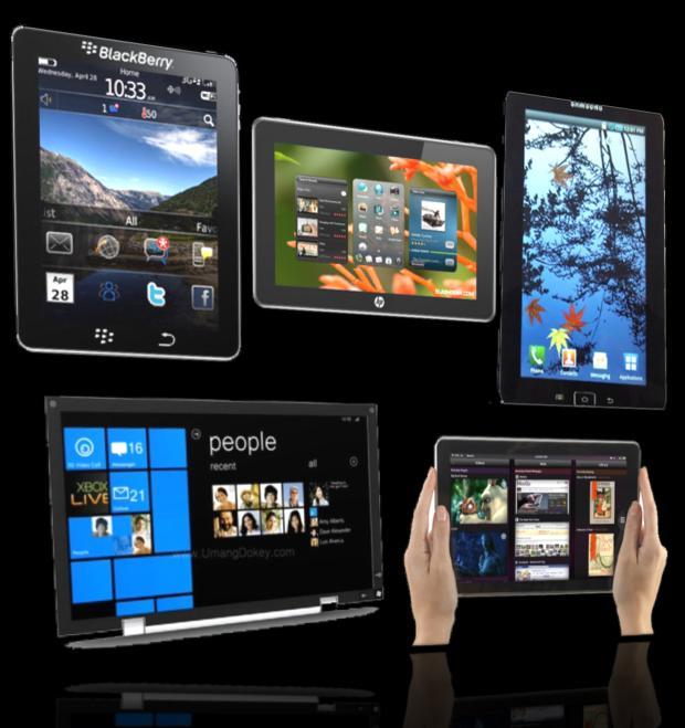Tablets (5 inch, 7 inch, 10 inch) Smartphones (3.5 inch, 4 inch, 4.