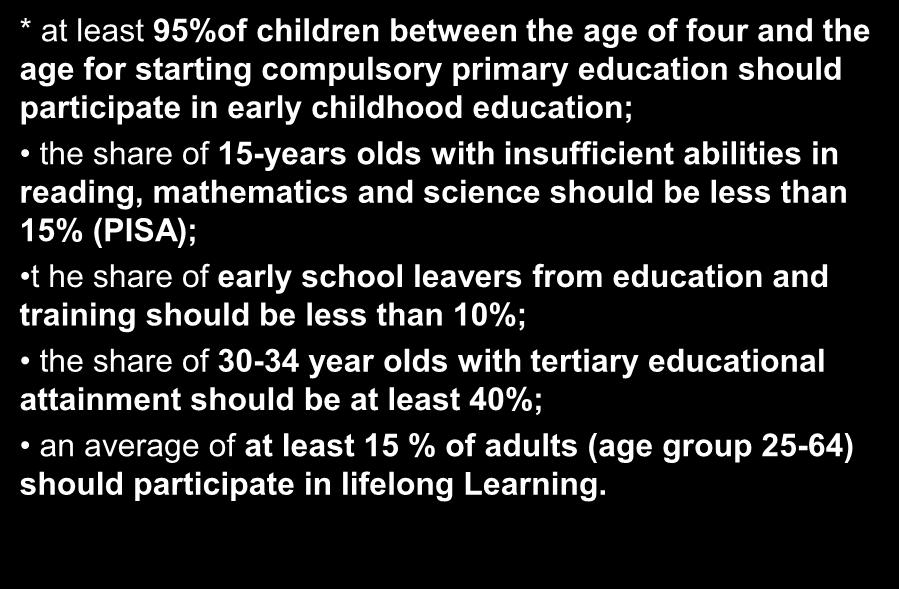 ET 2020 Benchmarks * at least 95%of children between the age of four and the age for starting compulsory primary education should participate in early childhood education; the share of 15-years olds
