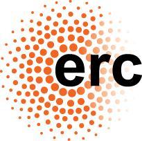 ERC Consolidator Grants 13 Outcome: Indicative statistics Reproduction is authorised provided the source 'ERC' is acknowledged.