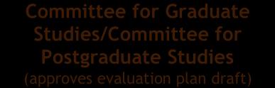 UM faculty Materials for evaluation DESA Committee for Graduate Studies/Committee for