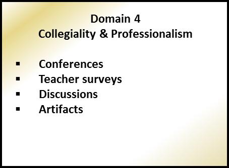 Planning and Preparing Domain 3: Reflecting on Teaching Domain