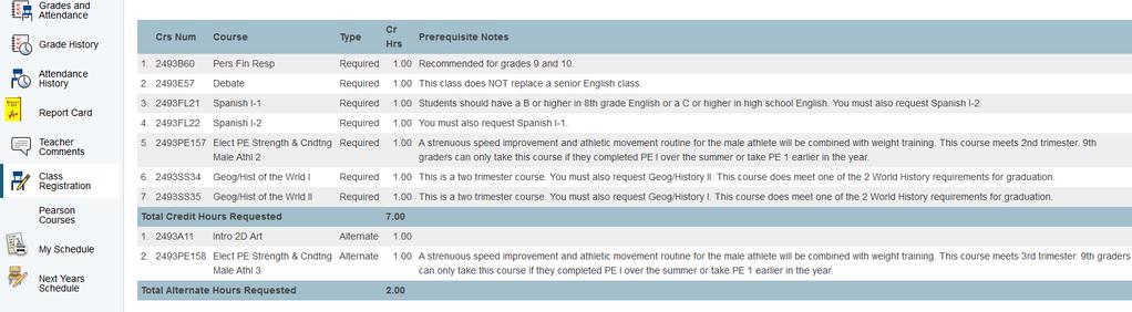 Hit Submit and Review Your Course Requests for Accuracy