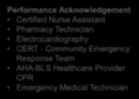 Health Science (LAB) (DC EMT or Basic Skills)** 88140Y Practicum in Health Science II (LAB) See course description Performance Acknowledgement Certified Nurse