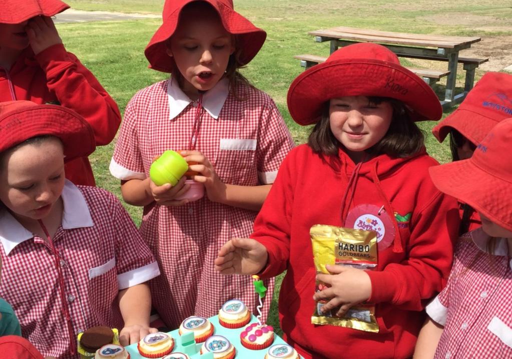Happy Birthday! Sun Smart Moyston Primary School is a Sun Smart school and wide brimmed hats must be worn at all times when outside during Terms 1 and 4.