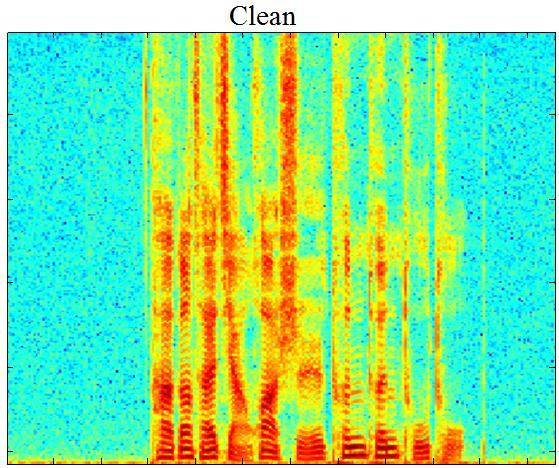(a) (b) (c) (d) (e) (f) Fig 3 An enhanced speech with lower MSE does not guarantee a better performance in evaluation The upper row shows the case in the frequency domain, where the MSE is measured