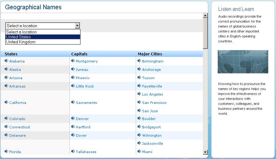 Geographical Names This feature helps you learn the correct pronunciation of the vocabulary used in global business centers and other important cities in