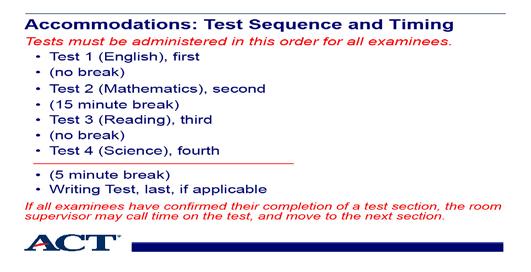 Slide 14 - Accommodations: test sequence and timing Slide notes: For accommodations testing, the ACT tests must be administered in order, even for examinees testing over multiple days.