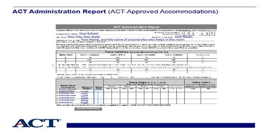 Slide 18 - ACT Administration Report Slide notes: In each ACT-Approved Accommodations room, the room supervisor must complete an ACT Administration Report form during testing.