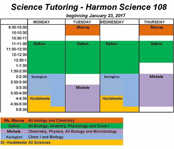 Science Tutoring schedule announced for NOC Enid spring semester Earn college credit while traveling abroad with NOC Global Education programs Welcome back to the new academic year.
