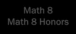 Math 8 Math 8 Honors Math I