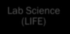 A-G: 2 years Lab Science (LIFE) SCIENCE - (D) REQUIREMENT Lab Science (PHYSICAL) Diploma: 2 years** Non Lab Science Biology