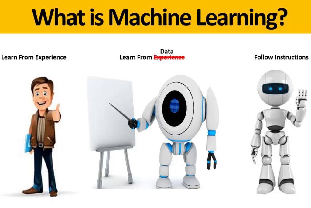 What is Machine Learning? What is Machine Learning?