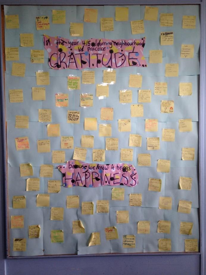 AIP Goal #3: To enhance a positive learning culture for students, staff, parents, carers and community This term, in the 4/5 Learning Neighbourhood we have been learning about the power of positivity!