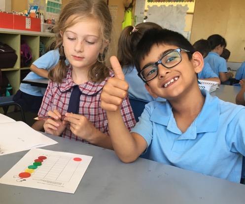 numeracy During Term 1,