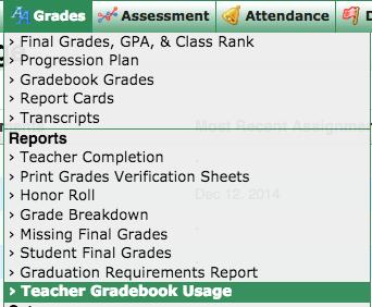 Introduction To assist districts with a smooth process for posting or pulling grades for progress reports or report cards, Focus allows administrators to monitor teacher usage of the gradebook and