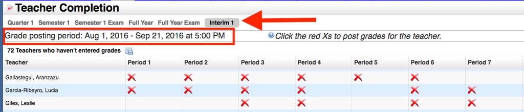 To post grades for a teacher, click on a red X for the selected teacher. This will display the Post Final Grades screen in a pop-up window.