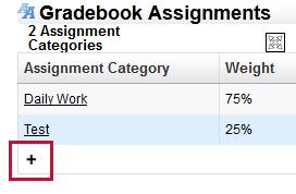 Press the Tab Key to enter the Percentage of Final Grade. If you are using total points, this field will not appear. 5.