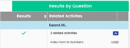 Reviewing Results In the Results area, you can see a summary of all assessments that have been completed by your students, including a class average for each assessment.