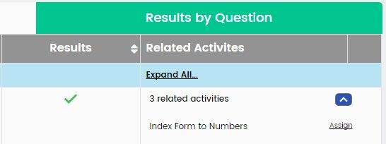 Reviewing class/group results Click Results at the top of the page to view a summary of all tests that have been completed by your students, including a class average for each test.