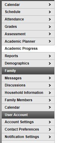 Using Infinite Campus to check graduation progress If total shows red, then