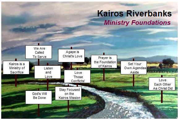 A good place to start is to make sure you have your own copy of the Kairos Inside Program Manual (also referred to as the Red Manual because of its cover color).