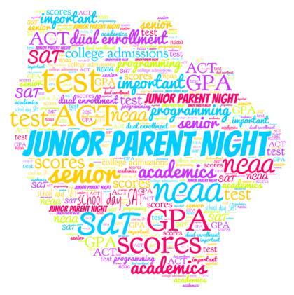 JR. PARENT NIGHT TO GRADUATION AND BEYOND Presentation will be posted