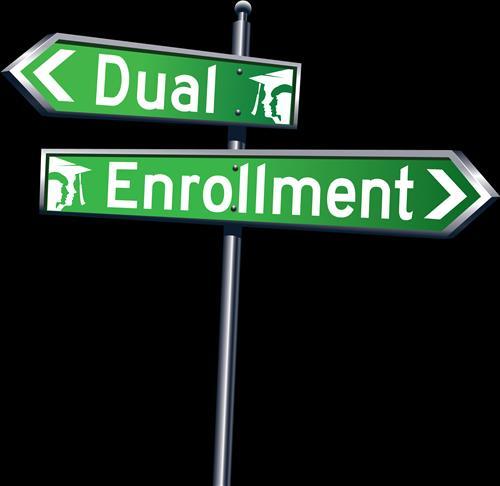 Dual Enrollment (formerly Move on When Ready) An opportunity for students to attend a postsecondary institution full-time or part-time during high school Students will receive high school credit and