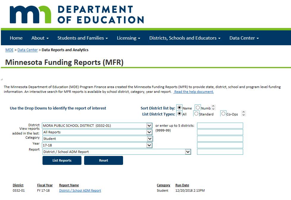 Minnesota Funding Reports http://w20.