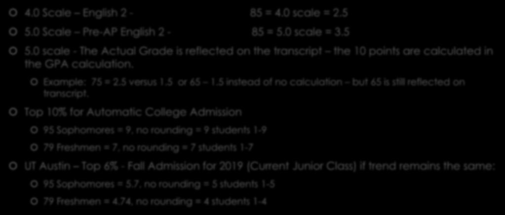 Class Rank/GPA Calculation 4.0 Scale English 2-85 = 4.0 scale = 2.5 5.0 Scale Pre-AP English 2-85 = 5.0 scale = 3.5 5.0 scale - The Actual Grade is reflected on the transcript the 10 points are calculated in the GPA calculation.