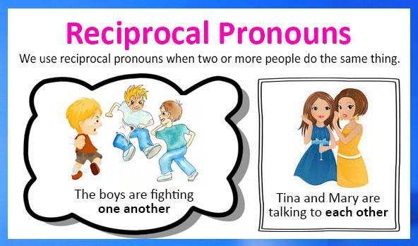 RECIPROCAL PRONOUN A reciprocal pronoun is used when two or more nouns (subjects) are reciprocating to each other or one another in some action.