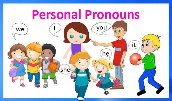 1 st Person Pronouns I and WE denote the person or persons speaking.