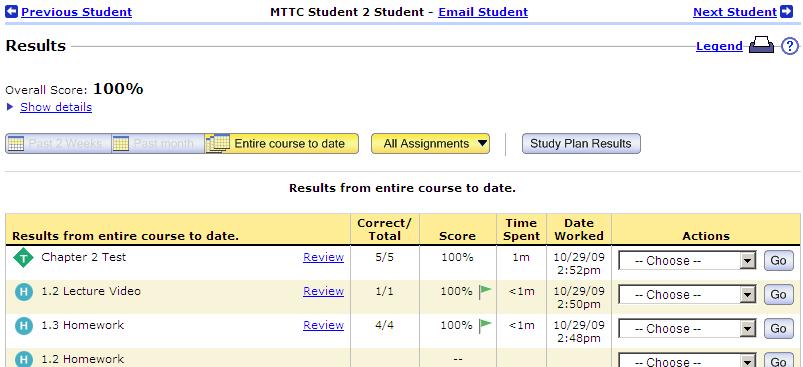 2. View a student's results. Click a student s name to view detailed results for that student.