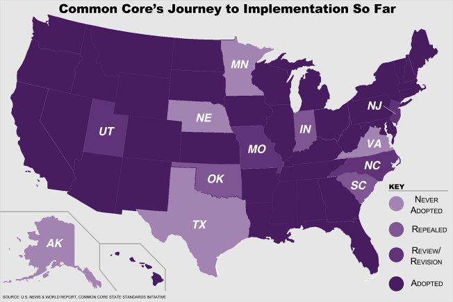 Common Core Adoption Adopted by NJ in