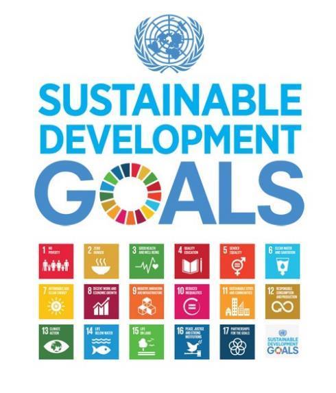 by all countries ED at the heart of the SDGs UNESCO