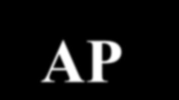 AP - Advanced Placement College level coursework completed at MWHS AP Exams are taken in May, providing a standardized measure of the curriculum of