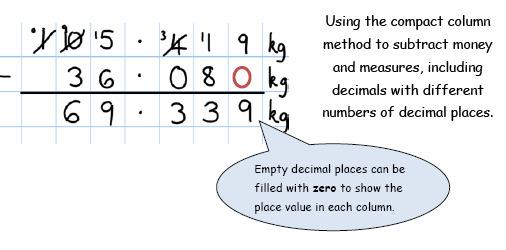 and formal written methods, when selecting the most appropriate method to work out subtraction problems.