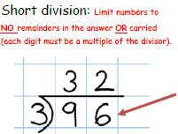Year 4 Calculate with three digit numbers divided by one digit numbers using short division, and three digit numbers divided by two digit numbers using chunking on a numberline Division Once children