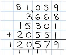 Empty decimal places can be filled with zero to show the place value in each column Add several numbers with more than four digits.