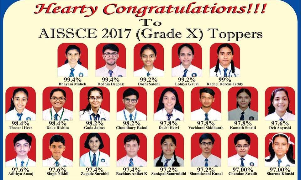 School Toppers in AISSE March 2017 ( Grade X) Our students who appeared for All India