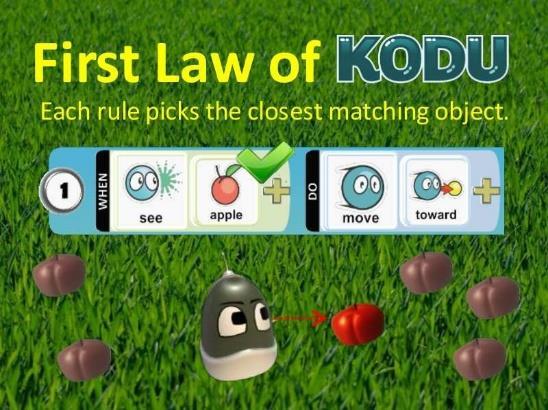 In essence, the 1 st law of Kodu (Fig 3-4 left) codifies how a computer executes pattern matching on each rule. Figure 3-4. The First (left) and the Second (right) Laws of Kodu 3.3.2 Second Law of Kodu- Any rule that can run, will run The 2 nd Law of Kodu states that Any rule that can run, will run.