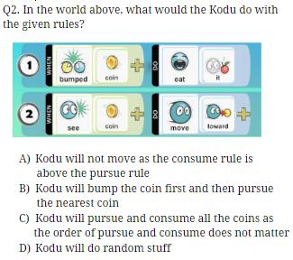 Option A- ( Kodu will not move as the consume rule is above the pursue rule ):11 out of 16 students incorrectly marked option A which suggests that they think that kodu will not move because of the